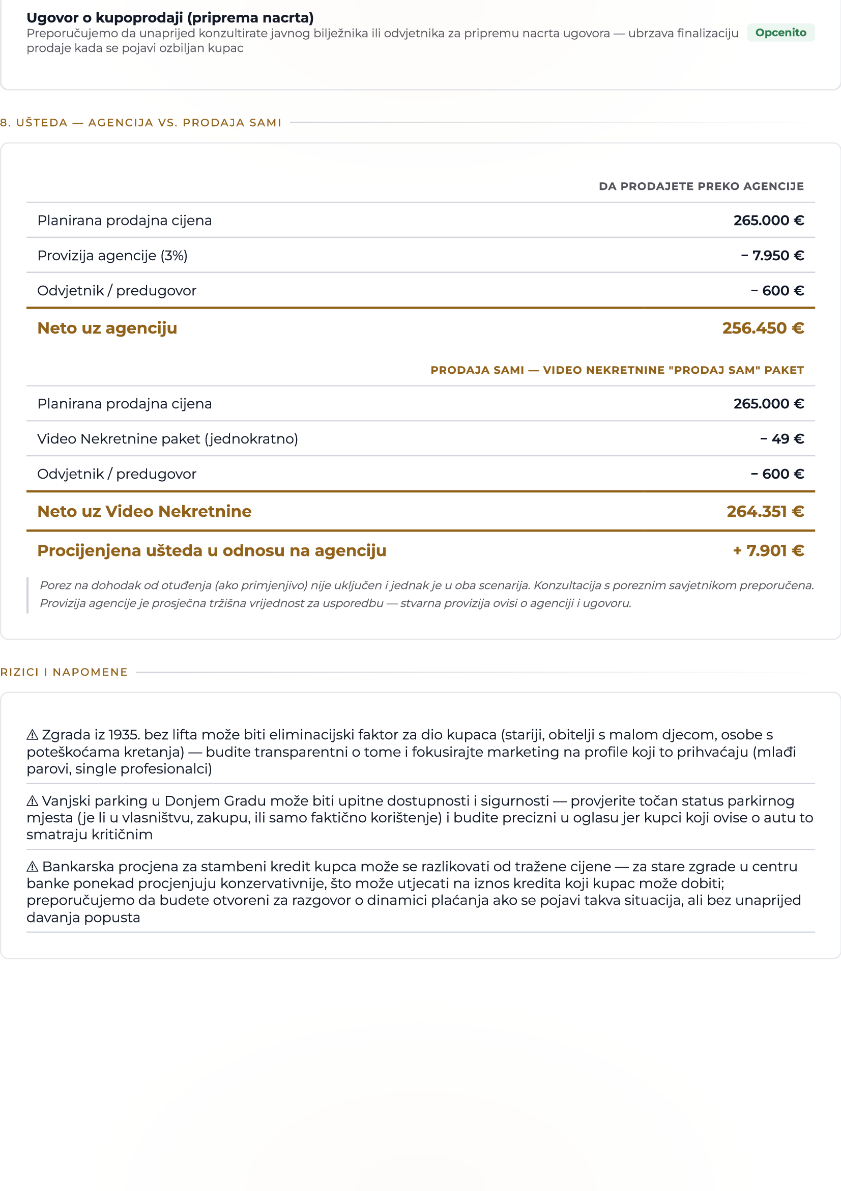 Plan prodaje — Dokumentacija — checklist (Stranica 7)